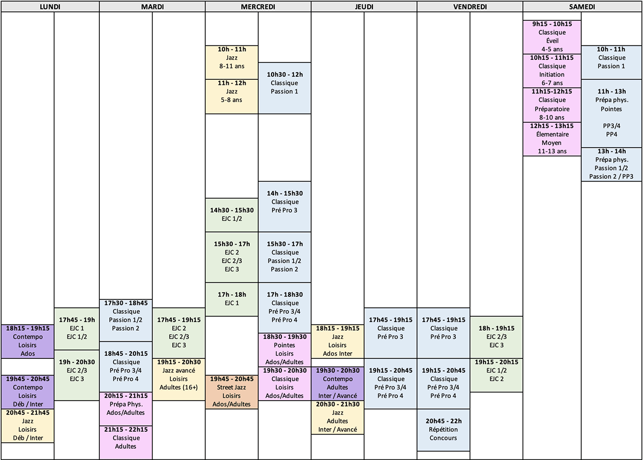 planning